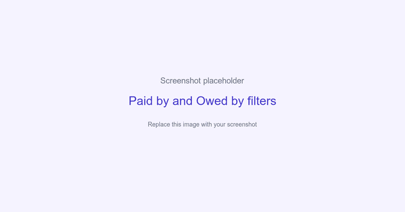 Find expenses by who paid and who shared the cost