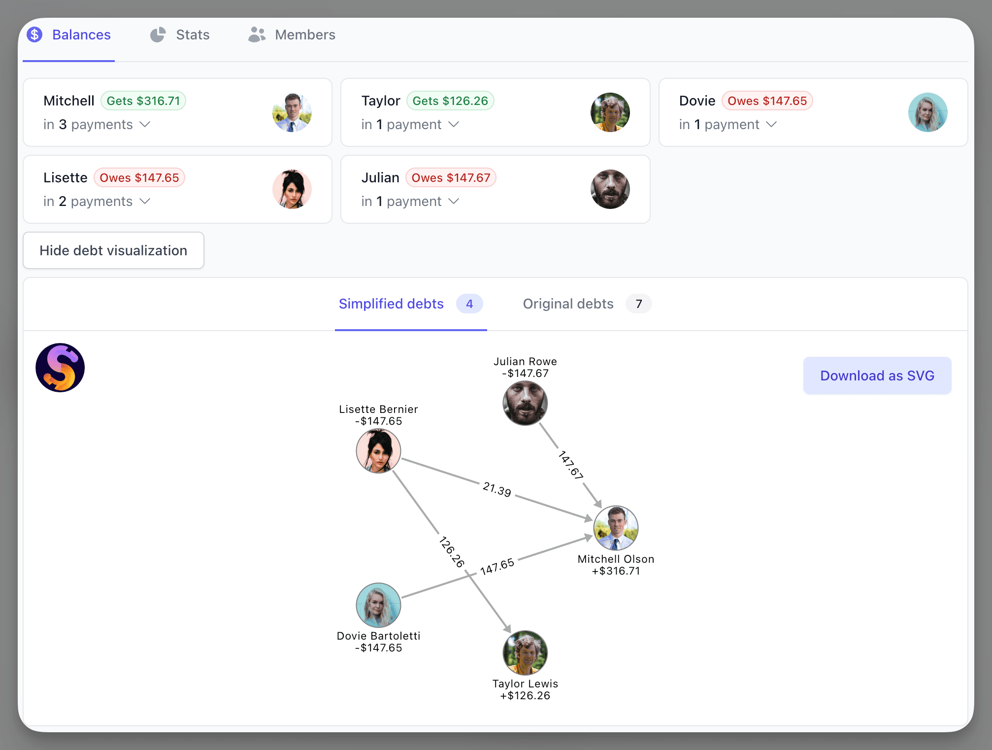 Chart filters